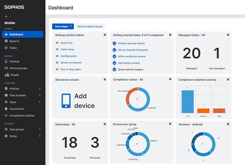 Λογισμικό Sophos Mobile MDM