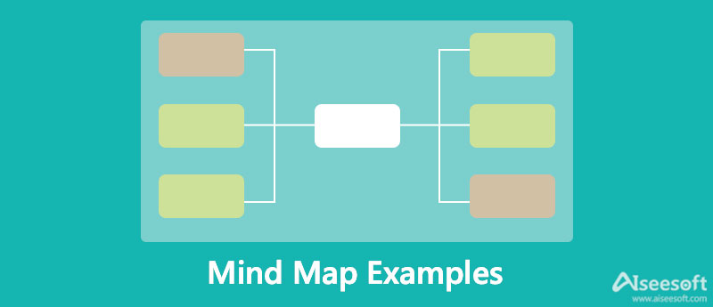 Mind Map eksempler