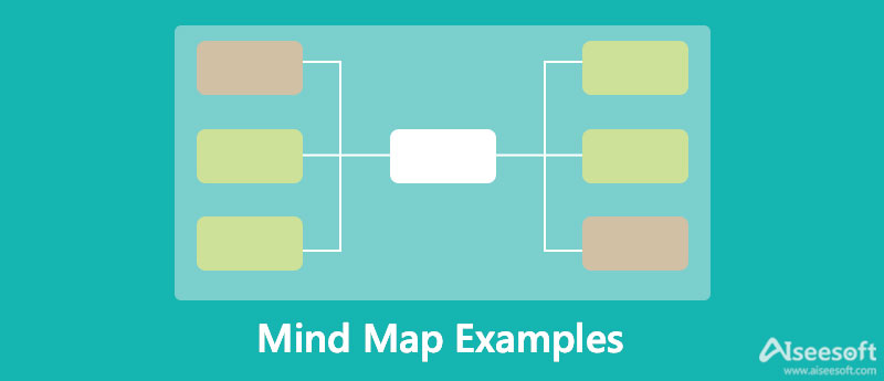 Esempi di mappe mentali