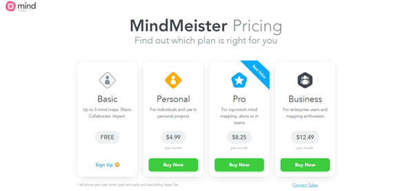 MindMeister Price