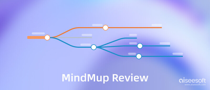 MindMup anmeldelse
