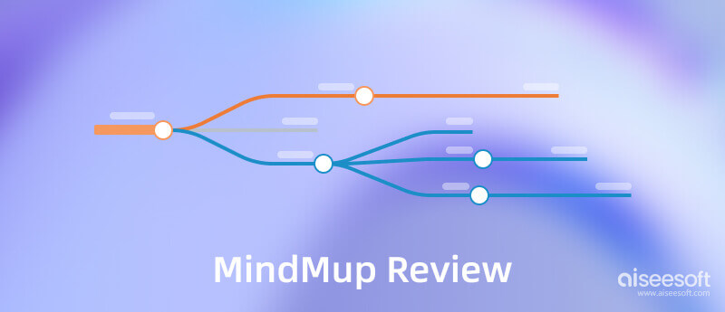 Recenze MindMup