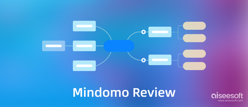 Recenze Mindomo