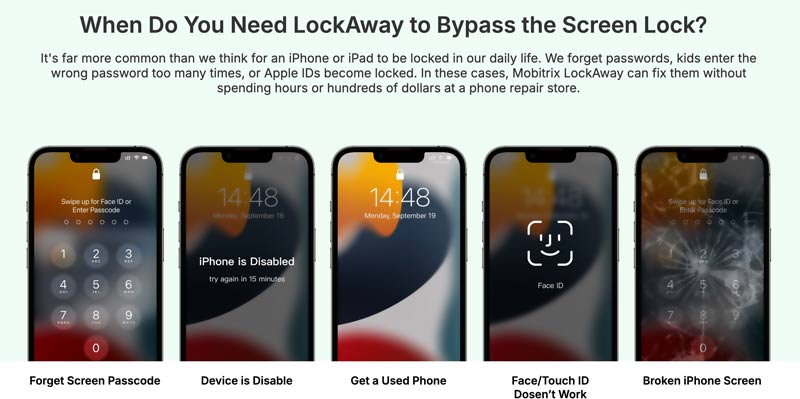 Mobitrix Lockaway Bypass iPhone Screen Lock