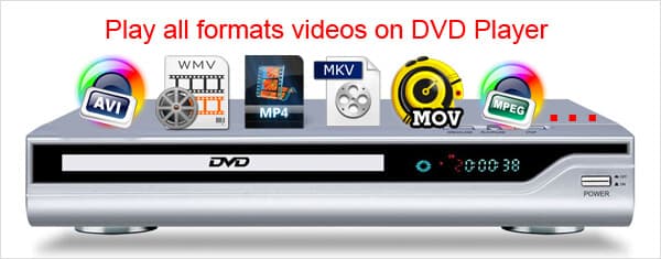 Περισσότερες υποστηριζόμενες μορφές DVD Player