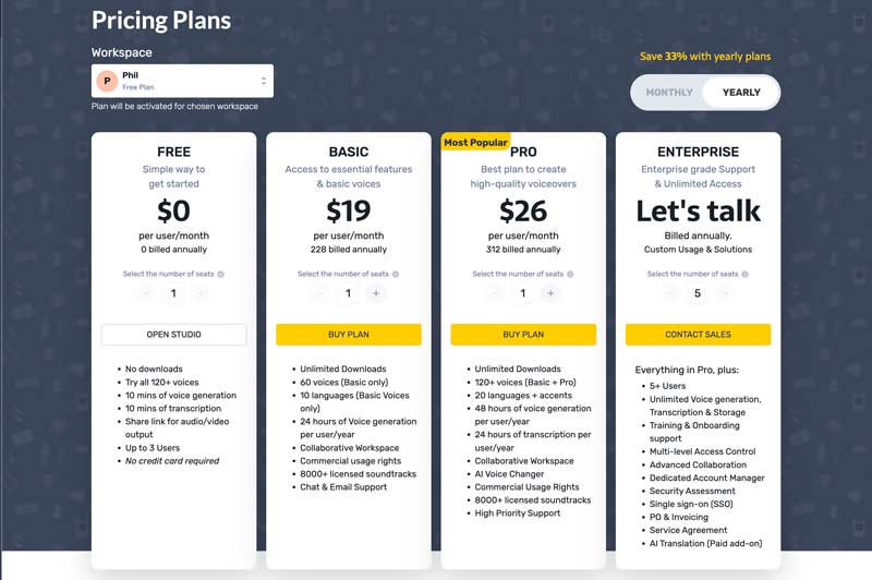 Murf AI Pricing