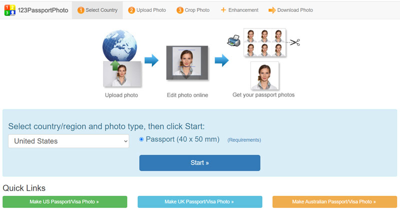 123PassaportoFoto