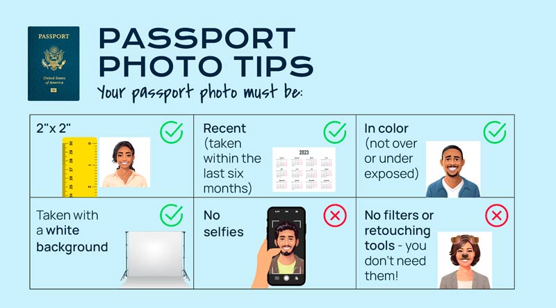 Требования к фотографии на паспорт США