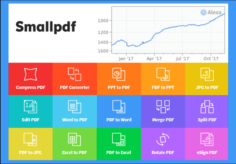 Malý PDF