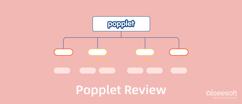 Popplet Review
