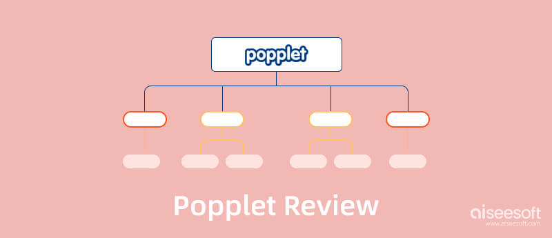 Popplet-recensie