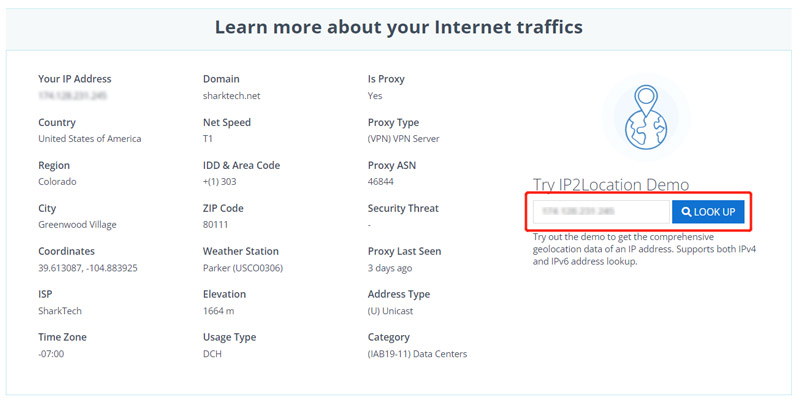 Caratteristiche principali di IP2Location