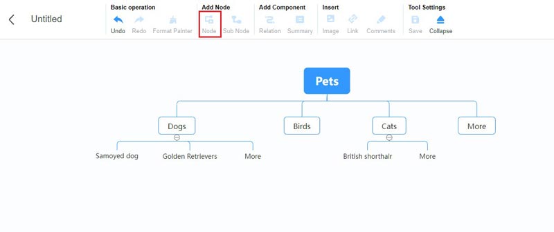 Build Semantic Map