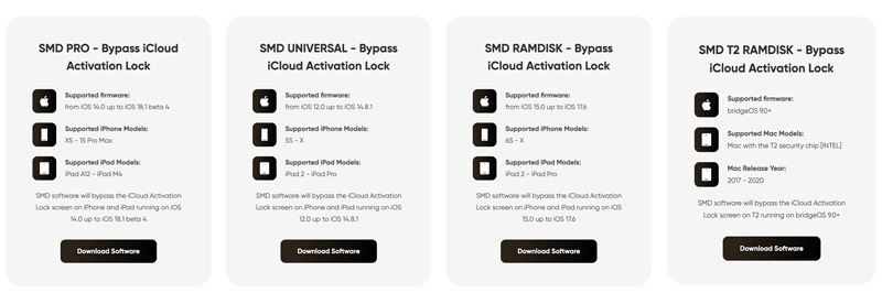 Smd Activator Products