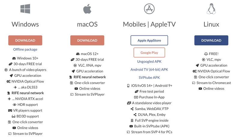 Smoothvideo Project Cross Platform Support