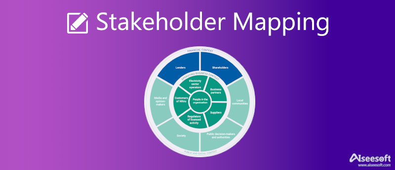 Esempio di mappatura degli stakeholder