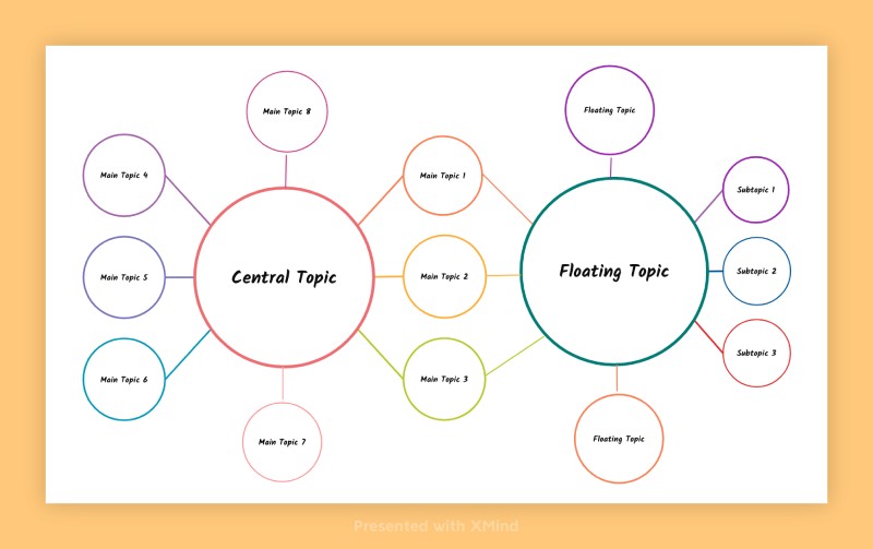 Double Bubble Map