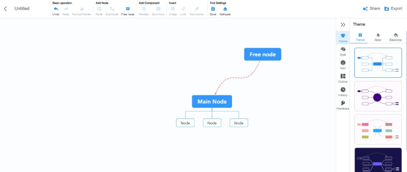Edit Your Thinking Map