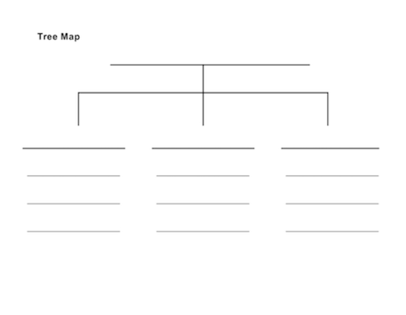 Tree Map