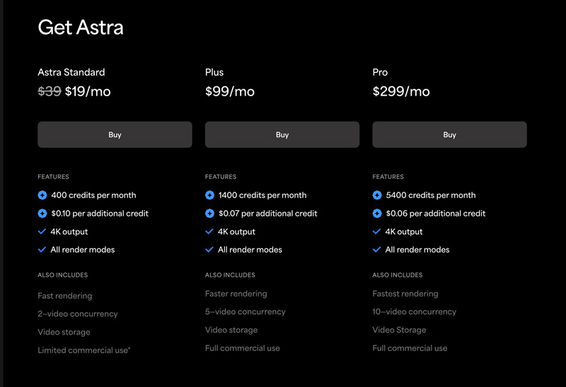 Topaz Astra Plans