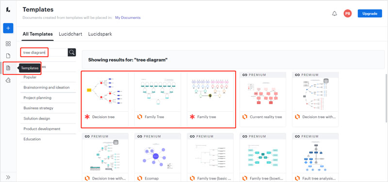 Выберите шаблон древовидной диаграммы Lucidchart