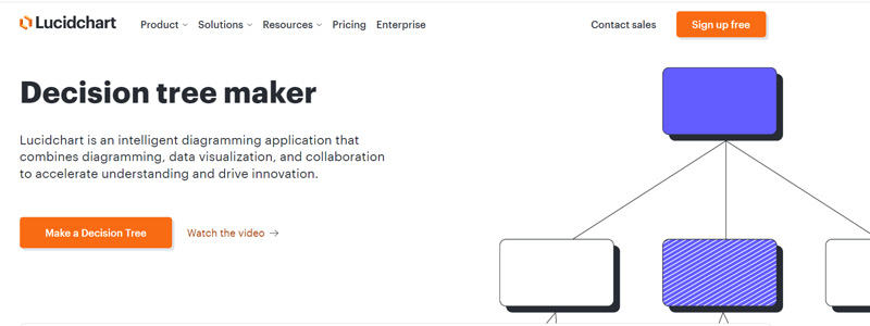 Boomdiagram Maker Lucidchart