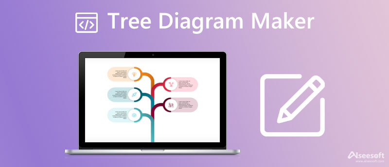 Creatore di diagrammi ad albero