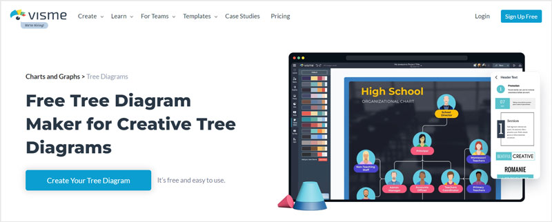 Visme Tree Diagram Maker