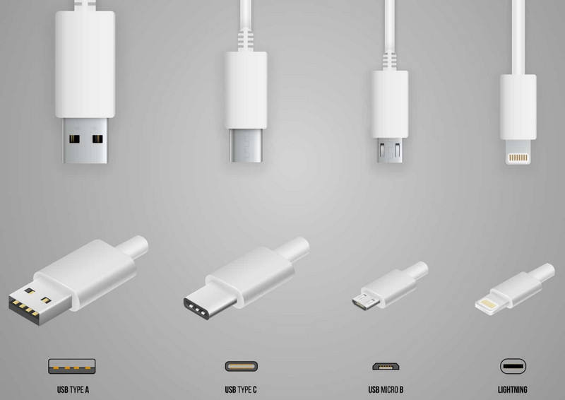 USB típusok