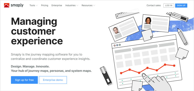 User Journey Mapping Tool Smaply