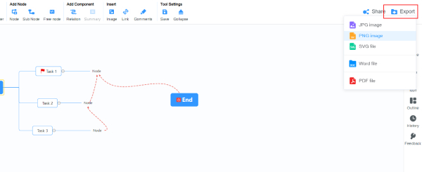 Exporteer de mindmap