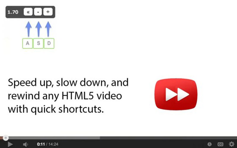 Video Speed ​​Controller til Chrome