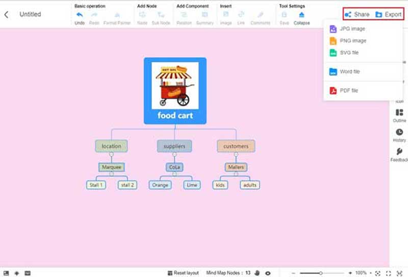 Diagram powinowactwa MindOnMap Zapisz