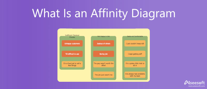 Cos'è un diagramma di affinità