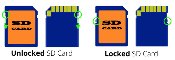 Przełącznik blokady karty SD