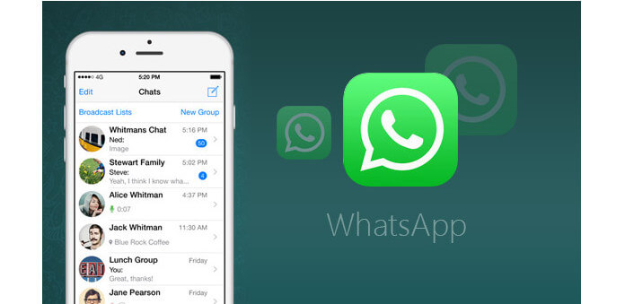 Image result for whatsapp chat