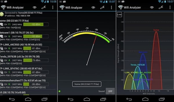 wi-fi analysator