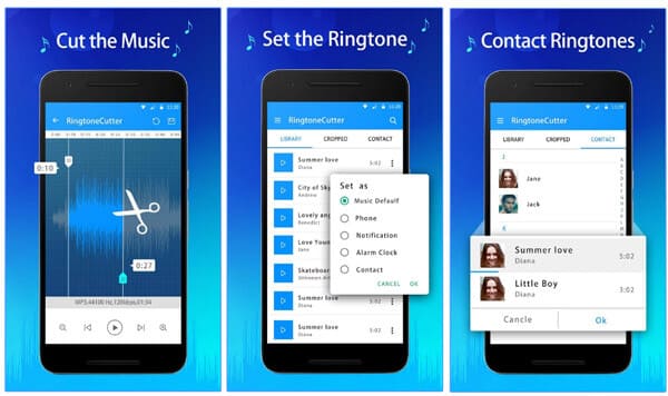 Ringtone Cutter