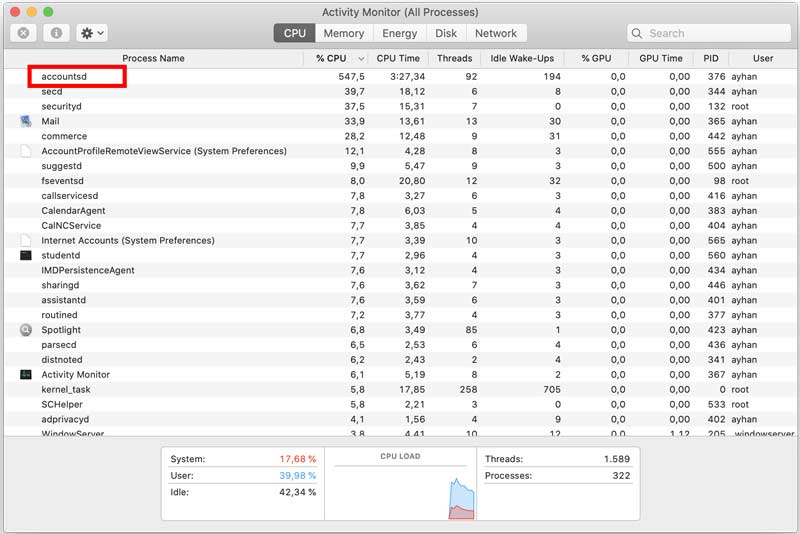 Accountsd Mac rendszeren