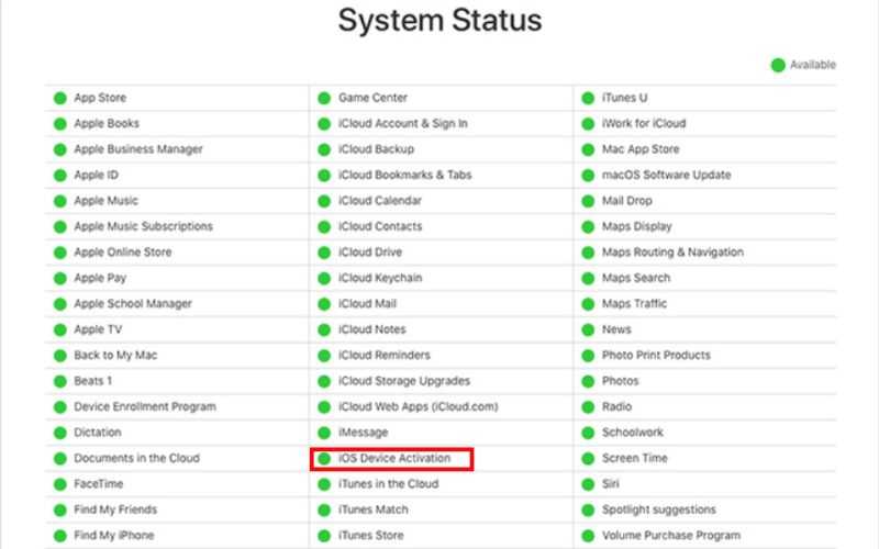 Check The Status