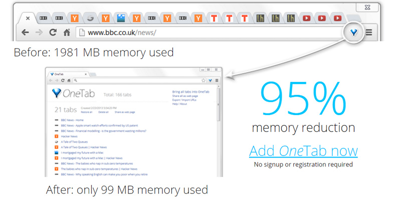 Упс, при загрузке этой страницы произошла ошибка памяти, и Chrome не хватило памяти для ее отображения