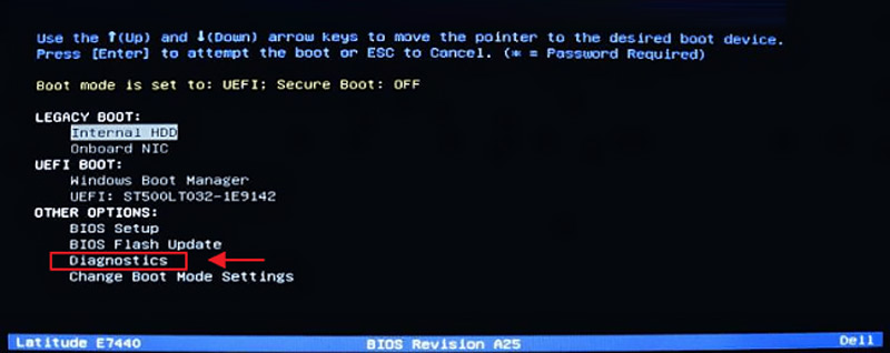 Run Built in Diagnostics on Dell