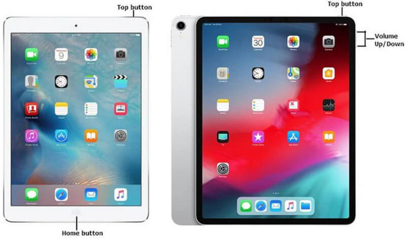 Επανεκκινήστε το iPad