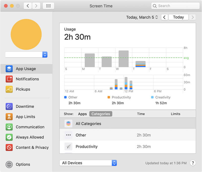 Utilizzo dell'app Screen Time su Mac