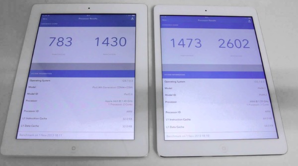 iPad Air VS iPad Air 2 - Ydeevne