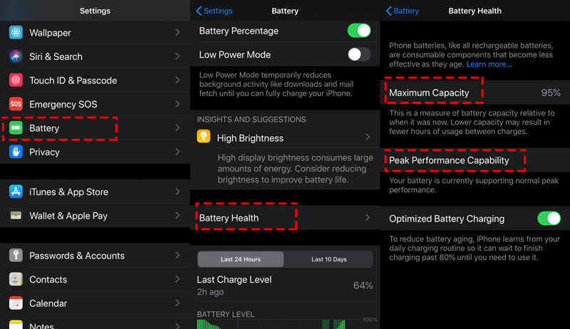 Batterij Gezondheid