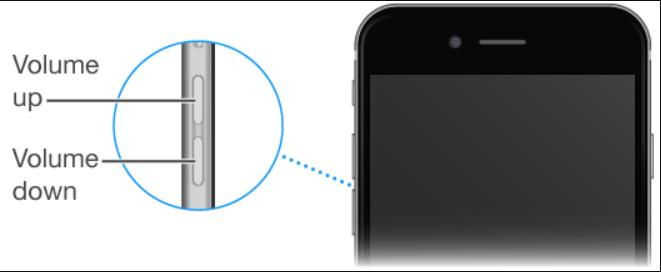 Median äänenvoimakkuus iPhonessa