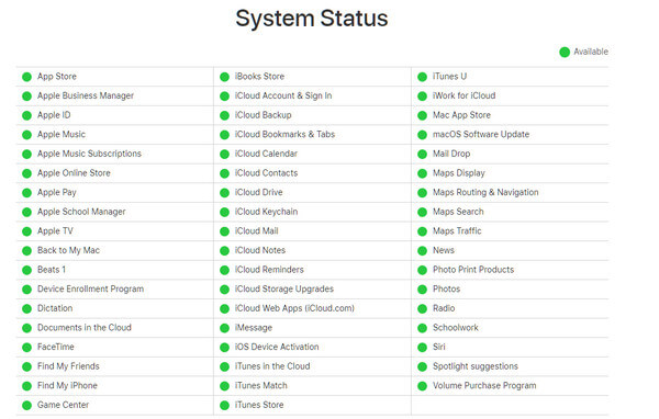 System status