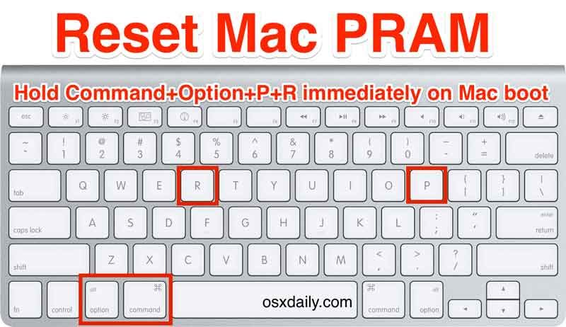 Επαναφέρετε το Mac PRAM