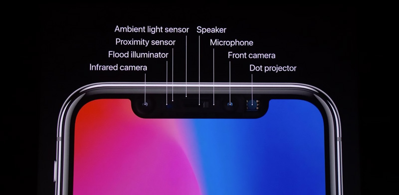True Depth Camera On Iphone